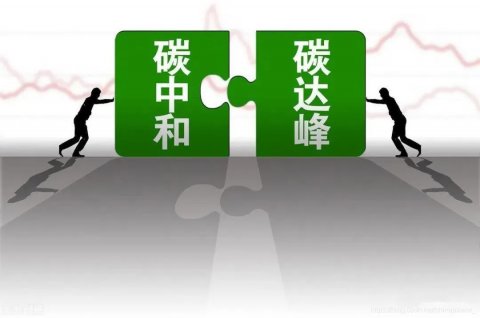 國務院《2030年前碳達峰行動方案》正式印發(fā)！重點實施“碳達峰十大行動”